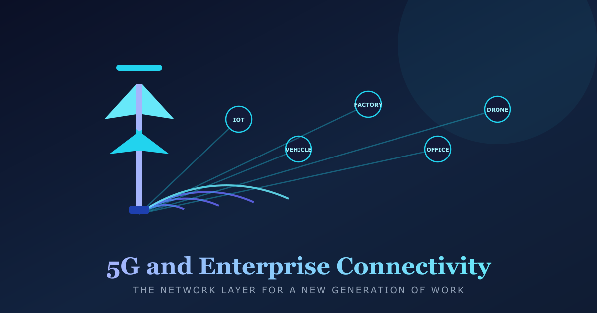 5G and Enterprise Connectivity