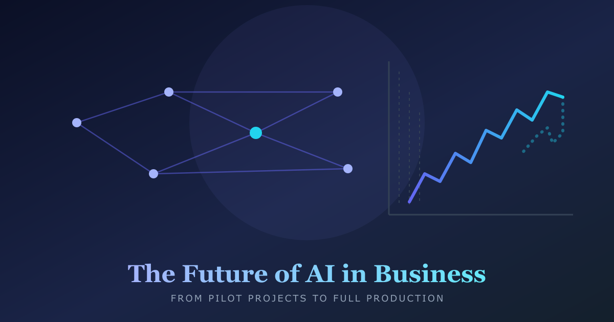 The Future of AI in Business