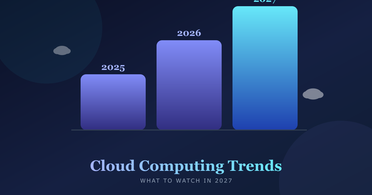 Cloud Computing Trends