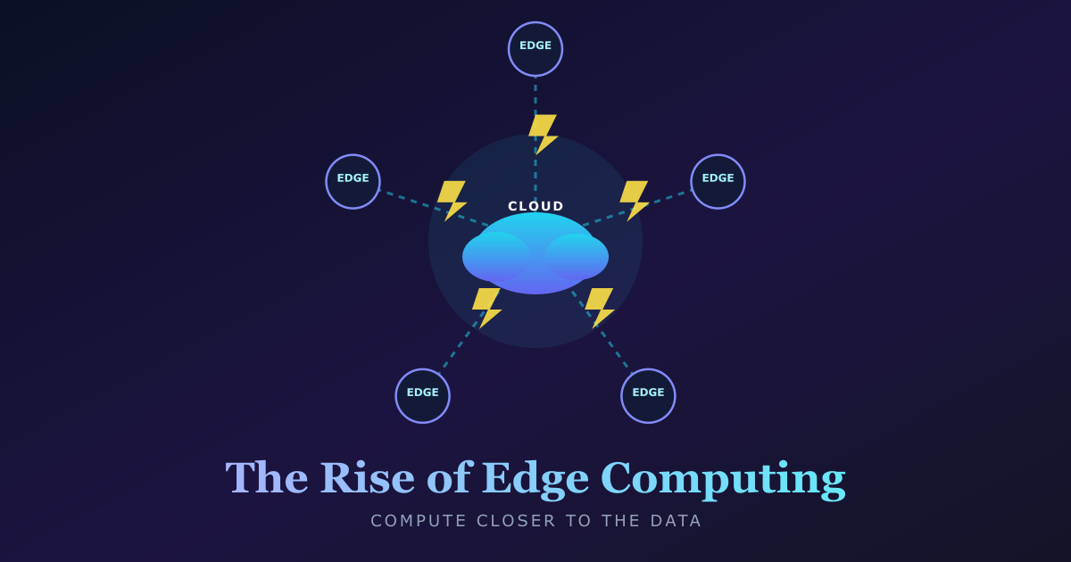 The Rise of Edge Computing