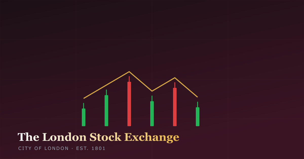 The London Stock Exchange: A 300-Year-Old Market That Keeps Reinventing Itself