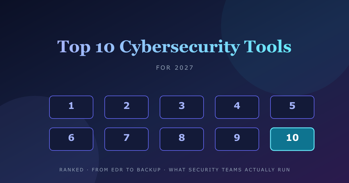 Top 10 Cybersecurity Tools for 2027